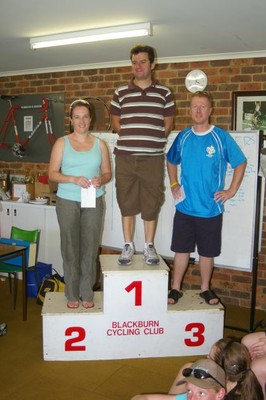 C grade podium