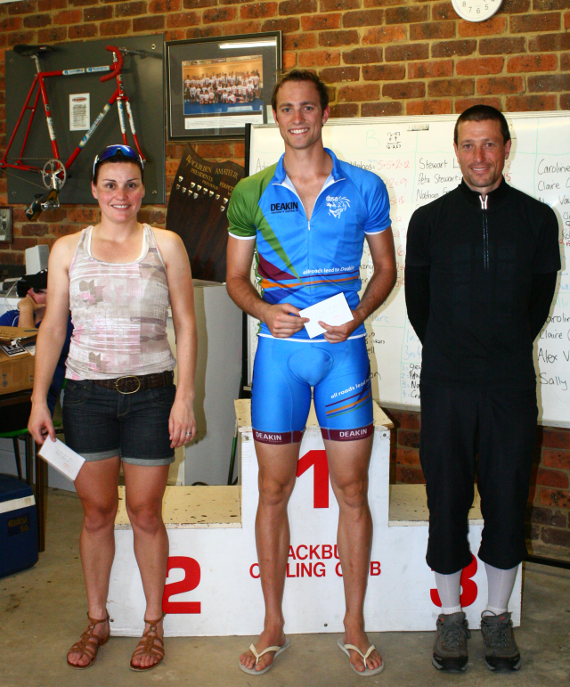 C grade podium