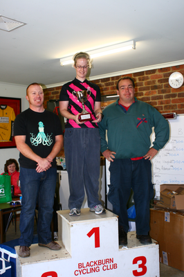 Aggregate podium Aggregate podium